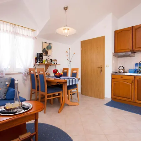 Grivicic 克拉帕尼岛